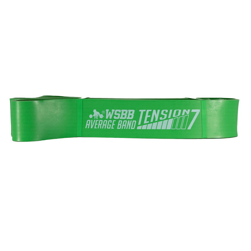 Average Resistance Band